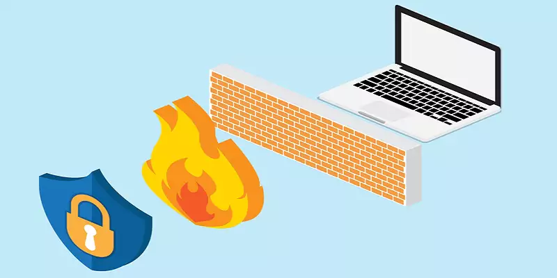 Bảo mật bằng tường lửa (Firewall)