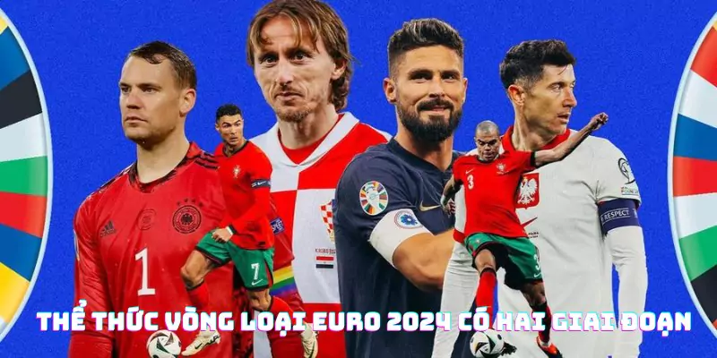 Thể thức vòng loại Euro 2024 diễn ra với hai giai đoạn chính 